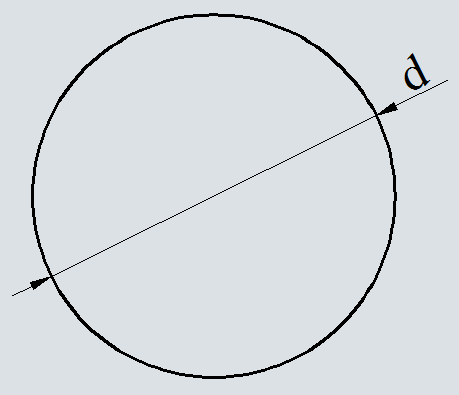 Длина окружности по диаметру