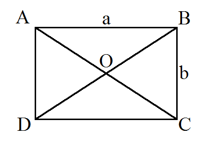 Диагональ прямоугольника по сторонам