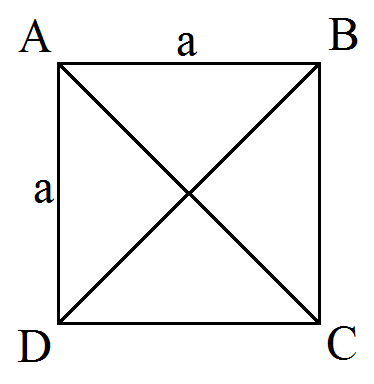 Диагональ квадрата по стороне