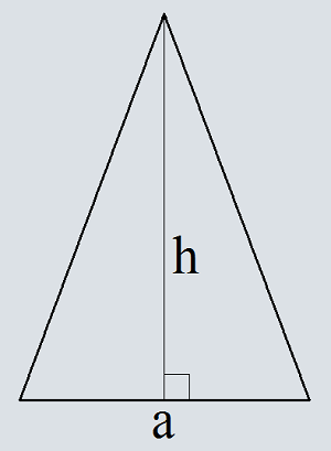 Периметр равнобедренного треугольника по основанию и высоте