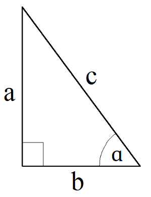 Периметр прямоугольного треугольника по гипотенузе и углу