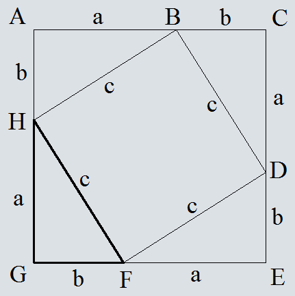 Доказательство теоремы пифагора