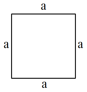 Периметр квадрата по стороне