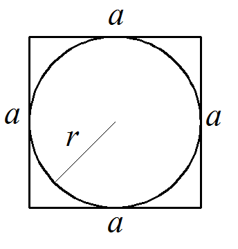 Квадрат со вписанной окружностью