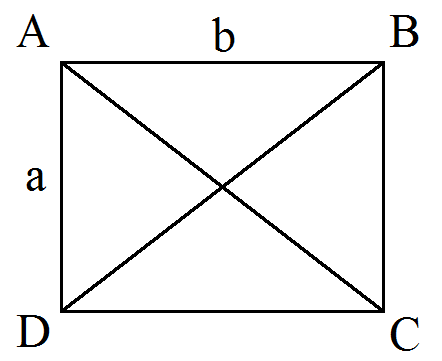 Периметр прямоугольника по диагонали и стороне