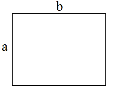 Периметр прямоугольника по площади и стороне