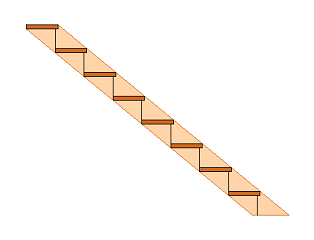 Расчёт прямой лестницы на тетивах