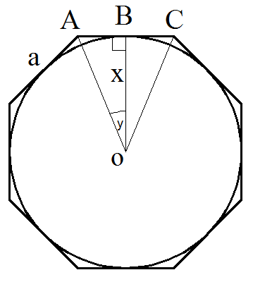 Длина окружности по стороне описанного правильного многоугольника