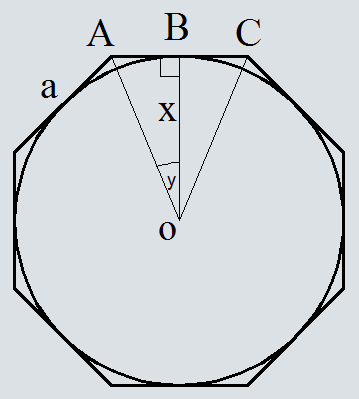 Длина окружности по стороне описанного правильного многоугольника