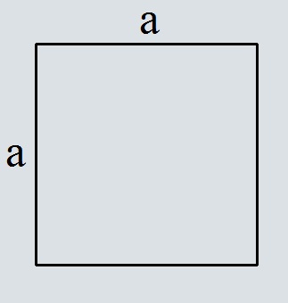 Площадь квадрата по периметру