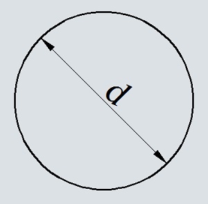 Площадь круга по диаметру