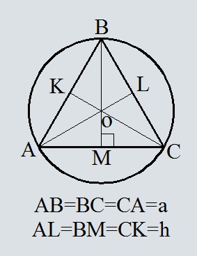 Площадь круга описанного около равностороннего треугольника, по площади треугольника