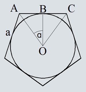 Площадь круга вписанного в правильный многоугольник, по стороне и количеству вершин многоугольника