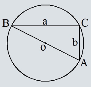 Площадь круга описанного около прямоугольного треугольника, по катетам треугольника