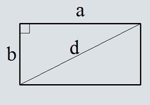 Длина диагонали d2