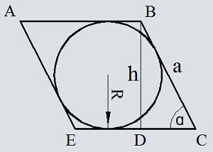 Площадь ромба через радиус вписанной окружности и угол между сторонами