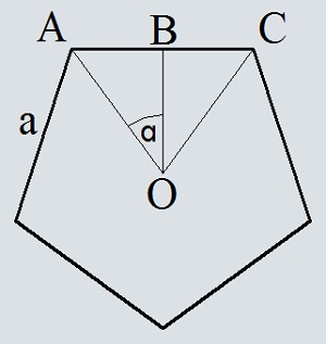 Площадь правильного многоугольника по стороне и их количеству