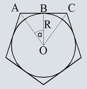 Площадь правильного многоугольника по радиусу вписанной в многоугольник окружности и количеству сторон