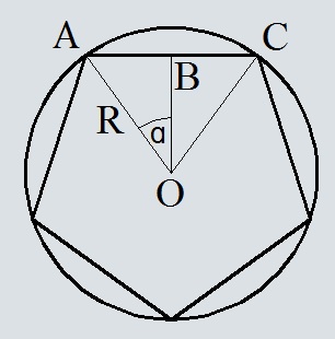 Площадь правильного многоугольника по радиусу описанной около многоугольника окружности и количеству сторон
